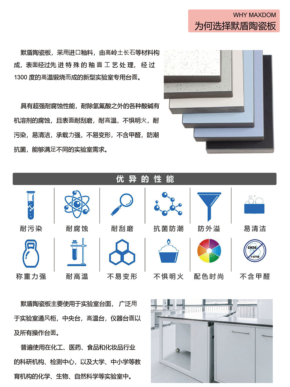 为何选择默盾陶瓷板.jpg